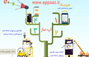 اپ ساز سلامت طراحی اپلیکیشن همراه سلامت