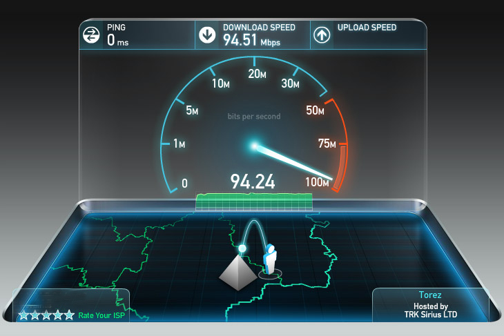 تست سرعت اینترنت | سرعت واقعی اینترنت من چقدر است؟