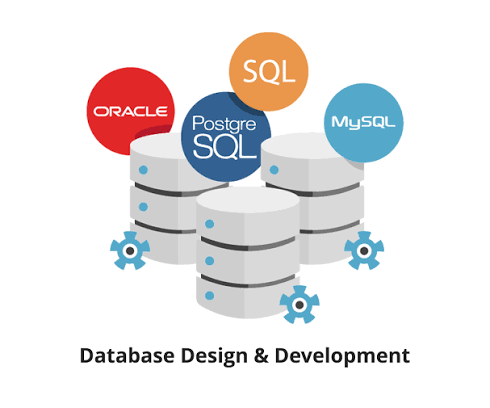 database